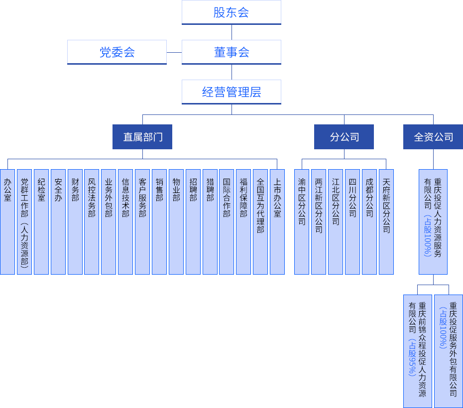 微信图片_20240419103812.png