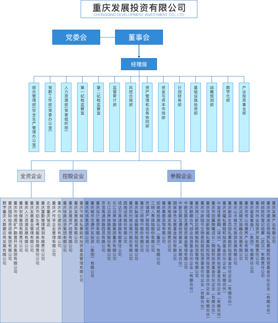 新的0.png